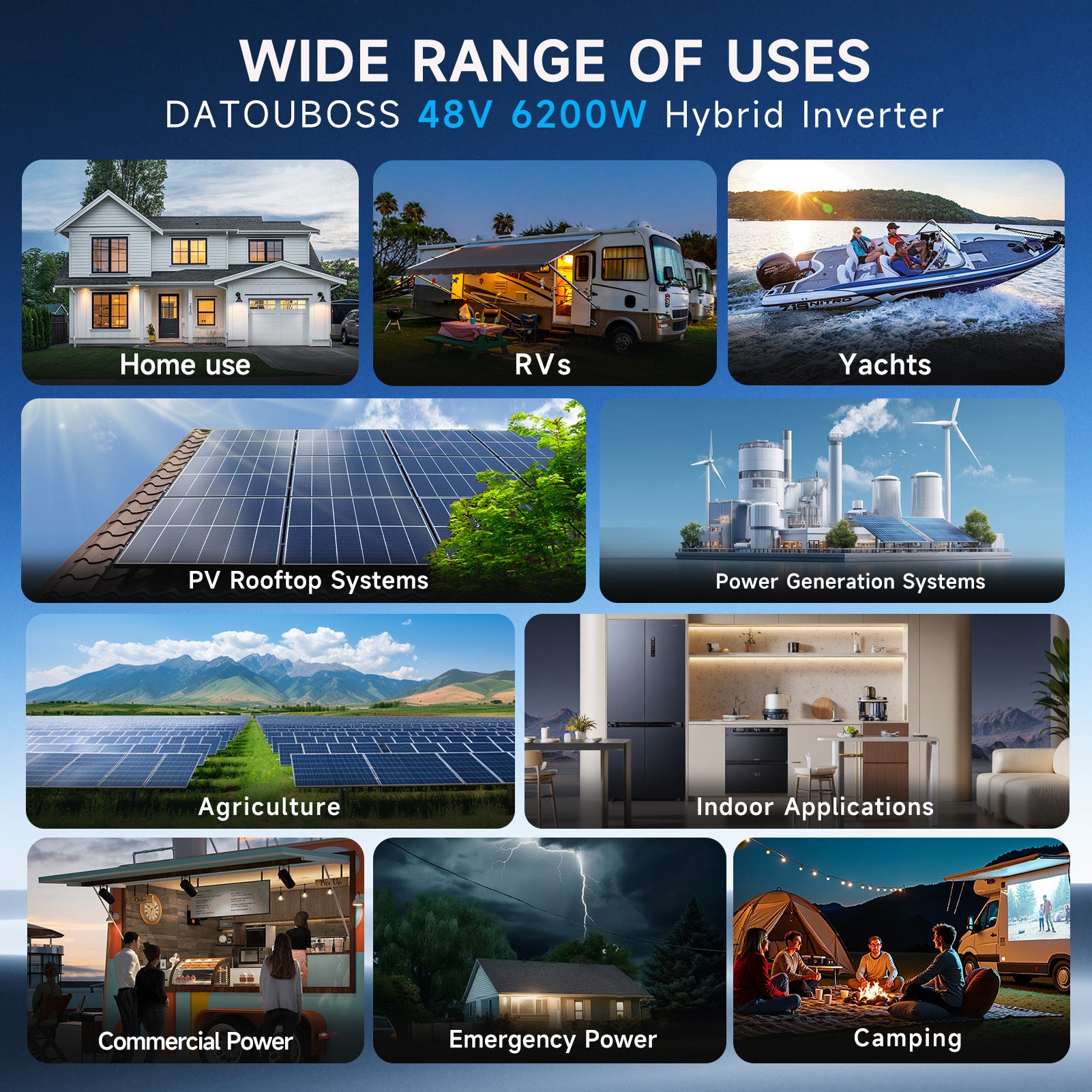 DATOUBOSS 6200W Solar Hybrid Inverter 48VDC till 230VAC, 120A MPPT, 8500W PV-ingång, batterifri drift, BMS-skydd, 27A PV-ingång, blixtnedslag & Anti-Backflow Protection, Off-Grid-kompatibel <Compatible med WiFi-kompatibel 4