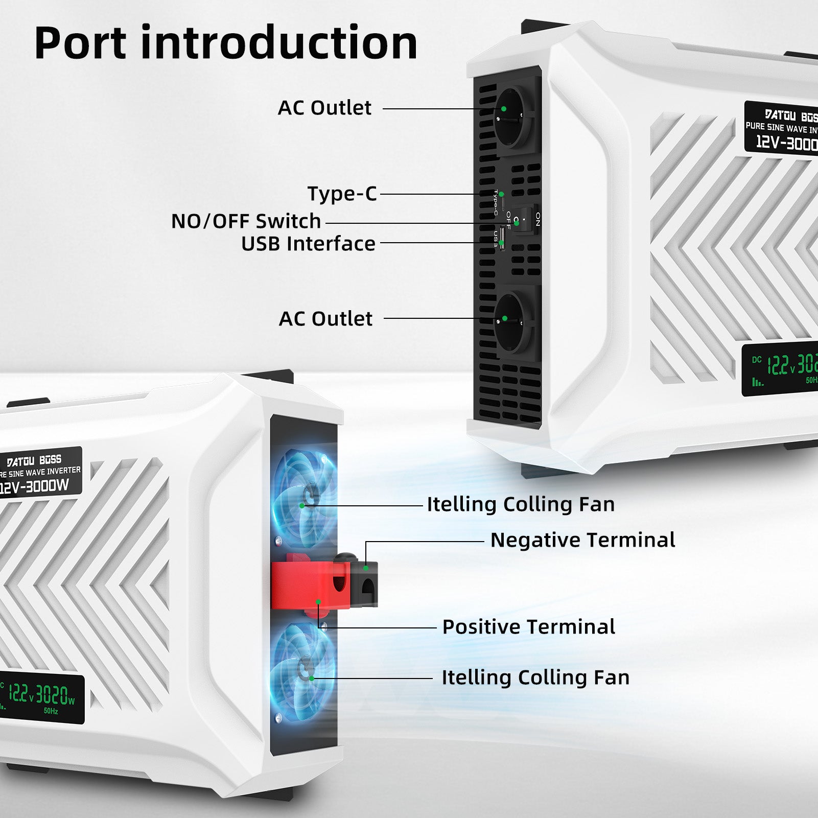 2 European standard sockets