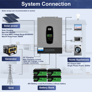 Multi-system connectivity