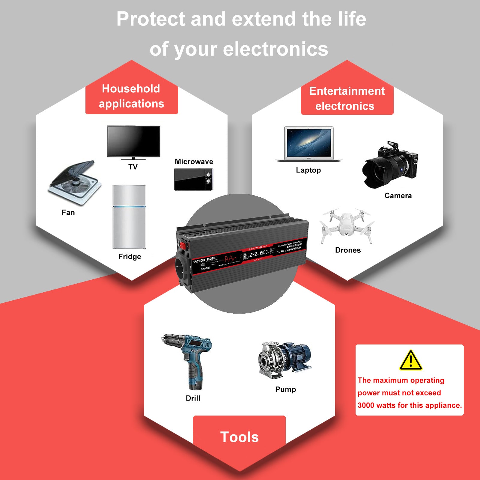 DATOUBOSS Rechargeable Lifepo4 Batteries Voltage Converters Inverter