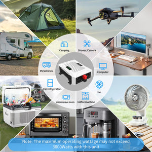 DATOUBOSS 12V 300Ah LiFePO4 Battery with 200A BMS Deep Cycle + 3000W Pure Sine Wave Inverter with 6000W Peak Power, Intelligent Detection & LCD Display, 2 EU Sockets for Off - Grid Living, RV Adventures, Solar Systems, and Emergency Power Solutions - DATOUBOSS Rechargeable Lifepo4 Batteries Voltage Converters InverterSP-DT-12V300A-PSWE3000W-12V-A-EU