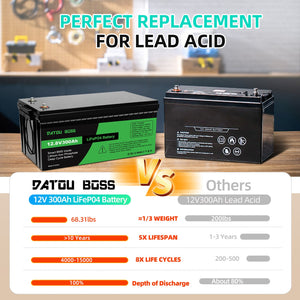 DATOUBOSS 12.8V 300Ah LiFePO4 Lithium battery, 15000 cycles, 90% DOD, ideal lead acid replacement