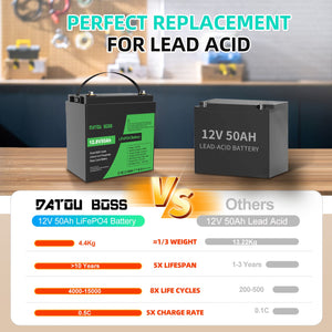 DATOUBOSS 12.8V 50Ah LiFePO4 battery, 1/3 weight and 10+ years lifespan, perfect lead acid replacement for kayaks