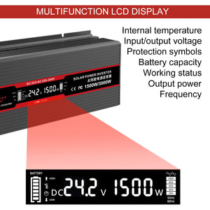 DATOUBOSS 1500W inverter LCD display for real-time monitoring of voltage, battery, power, and status