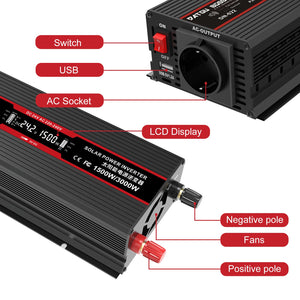 DATOU BOSS 1500W/3000W solar inverter diagram with labels for switch, USB, AC socket, LCD display, and binding posts