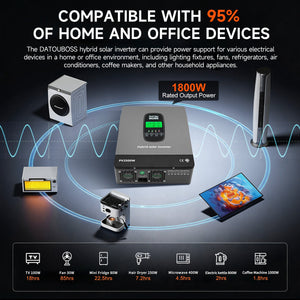 DATOUBOSS hybrid solar inverter, compatible with 95% of home and office devices, including ACs, fridges, and coffee makers