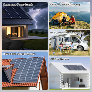 DATOUBOSS inverter applications: emergency backup power, camping, RV conversion, and off-grid solar systems