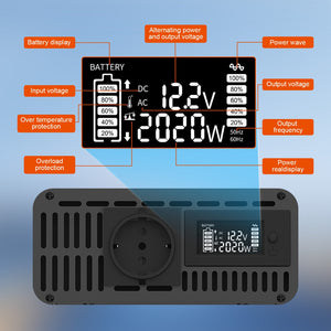 DATOUBOSS inverter real-time display of I/O voltage, 50/60Hz frequency, and load %