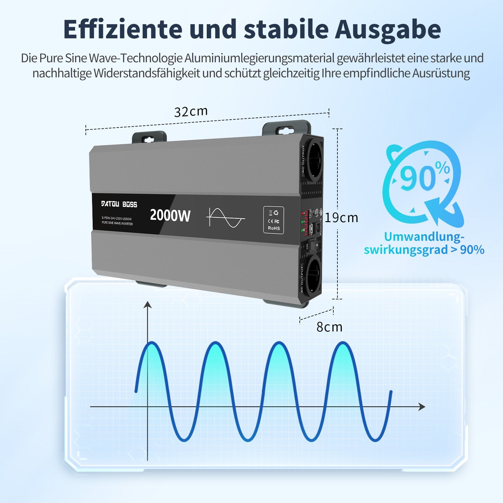 DATOUBOSS aluminum alloy inverter with pure sine wave tech, >90% efficiency, 32cm length