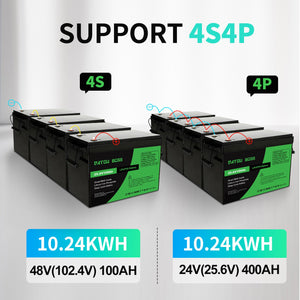 DATOUBOSS 24V lithium battery supports 4S4P expansion to build 10.24kWh solar battery bank