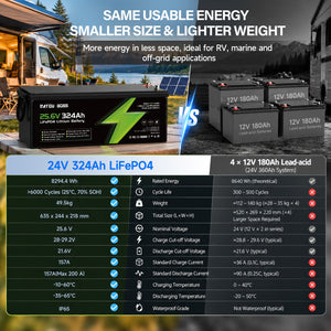 DATOUBOSS 24V 324Ah LiFePO4 Battery | 200A Smart BMS | Bluetooth & Low-Temp Protection | 15000 Cycles for RV, Solar - DATOUBOSSSP-DT-24324-A01-EU