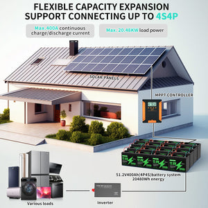 DATOUBOSS 24V 3.3kW 2.56kWh Solar Home Storage Backup Off Grid Kit 100Ah LiFePO4 (2x12V100Ah) + 3300W Hybrid Inverter 150A MPPT Pure Sine Wave, On Grid, 24V DC to 220/230V AC, BMS Protection System, for RV Solar Home System - DATOUBOSS Rechargeable Lifepo4 Batteries Voltage Converters InverterSP-DT-2433M-12V100A-B-EU