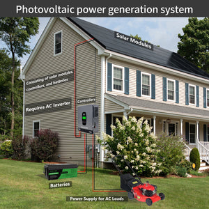 DATOUBOSS 3300W Hybrid Inverter 24V, Hybrid Solar Inverter On Grid, Supports Battery - Free Operation, 24V DC to 220/230V AC, BMS Protection System, with 150A MPPT for 24V Batteries - DATOUBOSS Rechargeable Lifepo4 Batteries Voltage Converters InverterSP-DT-2433M-A-UA