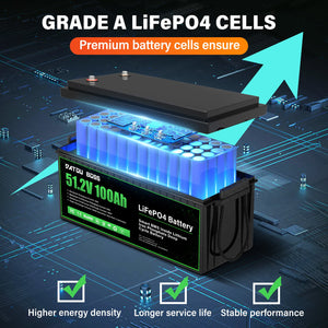 DATOUBOSS 48V 100Ah LiFePO4 Lithium Battery with 200A BMS – Deep Cycle Battery for Golf Cart, RV, Solar Home System & DIY Applications - DATOUBOSS Rechargeable Lifepo4 Batteries Voltage Converters InverterSP-DT-51.2V100A-B01-US