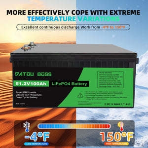 DATOUBOSS 48V 100Ah Lithium LiFePO4 Battery with 200A BMS Deep Cycle Battery for DIY RV Car Solar Home System - DATOUBOSS Rechargeable Lifepo4 Batteries Voltage Converters InverterSP-DT-48V100A-A01-UA