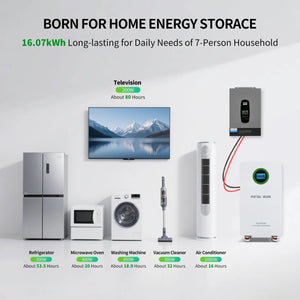 DATOUBOSS 48V 11kW 16kWh Solar Home Storage Backup Off Grid Kit 314Ah LiFePO4 (with 210A BMS) + 11kW Hybrid Inverter 150A MPPT, 27A PV Input,for High - Capacity Solar Storage, RV, and Home Energy Systems - DATOUBOSS Rechargeable Lifepo4 Batteries Voltage Converters InverterSP-LX-DT4811B-48V-48314-C-EU