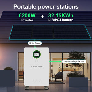 DATOUBOSS 48V 6200W Hybrid Inverter + 628Ah LiFePO4 Battery Portable Power Supply with LCD Touch Screen, Detachable, and Wheels, suitable for large - capacity solar energy storage systems/RVs/home energy storage systems - DATOUBOSS Rechargeable Lifepo4 Batteries Voltage Converters InverterSP-DT-JC-6232-A-EU