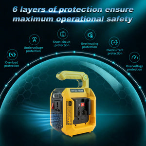 DATOUBOSS 500W Portable Power Inverter, Dual Battery Slots, 8–15H Runtime, Compatible with DeWalt & Milwaukee Batteries, Supports 10,000mAh+ Lithium Batteries, Dual 18W USB-C, USB Output, 500lm LED Floodlight for Camping & Backup Power - DATOUBOSS Rechargeable Lifepo4 Batteries Voltage Converters InverterSP-B25-DT-DAC500W-B-EU