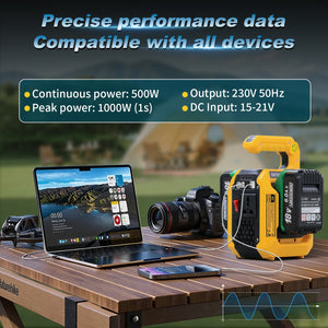 DATOUBOSS 500W Portable Power Inverter, Dual Battery Slots, 8–15H Runtime, Compatible with DeWalt & Milwaukee Batteries, Supports 10,000mAh+ Lithium Batteries, Dual 18W USB-C, USB Output, 500lm LED Floodlight for Camping & Backup Power - DATOUBOSS Rechargeable Lifepo4 Batteries Voltage Converters InverterSP-B25-DT-DAC500W-B-EU