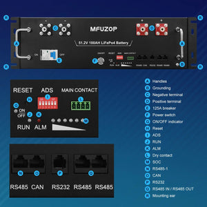 DATOUBOSS LiFePO4 server rack battery features: power switch, reset button, ADS switch, and mounting ears