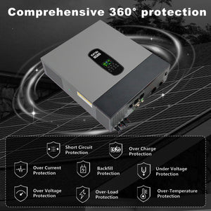 DATOUBOSS 11000W hybrid inverter with 360° protection: short circuit, over charge, and over temperature safety