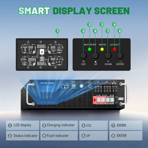 DATOUBOSS 6200W Pure Sine Wave Solar Hybrid Inverter, 48VDC to 230VAC, 120A MPPT, 8500W PV Input, 3U Rack Mount, Built-in UPS Function, Battery-Free Operation, 27A PV Input, BMS Communication, Anti-Backflow Protection, Off-Grid & Grid-Connected Compatible - DATOUBOSS Rechargeable Lifepo4 Batteries Voltage Converters InverterSP-DT-3U-4862S-A-EU