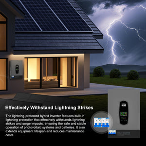 DATOUBOSS residential hybrid solar inverter with lightning and surge protection for home PV system safety