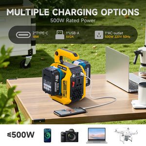 DATOUBOSS Dual Large - Capacity Battery Slots 500W Inverter, Supports 10000mAh+ Any Capacity Lithium Batteries, Dual Slot 8 - 15 Hours Runtime! Dual Type - C 18W×2 + USB 5V2A + Swappable UK AC Outlet, with 500lm Floodlight(Battery pack not included) - DATOUBOSS Rechargeable Lifepo4 Batteries Voltage Converters InverterSP-B25-DT-DAC500W-A-EU