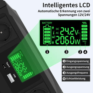DATOUBOSS Universal Double Voltage Converter 1200W/2000W Pure Sine Wave Inverter, 12V/24V to 230V AC Voltage Converter, Peak Power 2300W/4000W Peak Power, with Intelligent Detection System & LCD Display & 2 EU Socket - DATOUBOSS Rechargeable Lifepo4 Batteries Voltage Converters InverterSP-DT-TY-PSW4000W-A-EU