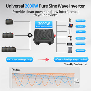 DATOUBOSS Universal Double Voltage Converter 2000W Pure Sine Wave Inverter, 12V/24V to 230V AC Voltage Converter, Peak Power 4000W Peak Power, with Intelligent Detection System & LCD Display & 2 EU Socket - DATOUBOSS Rechargeable Lifepo4 Batteries Voltage Converters InverterSP-DT-TY-PSWE2000W-A-UK