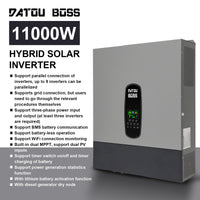 Hybrid Solar Inverter Introduction