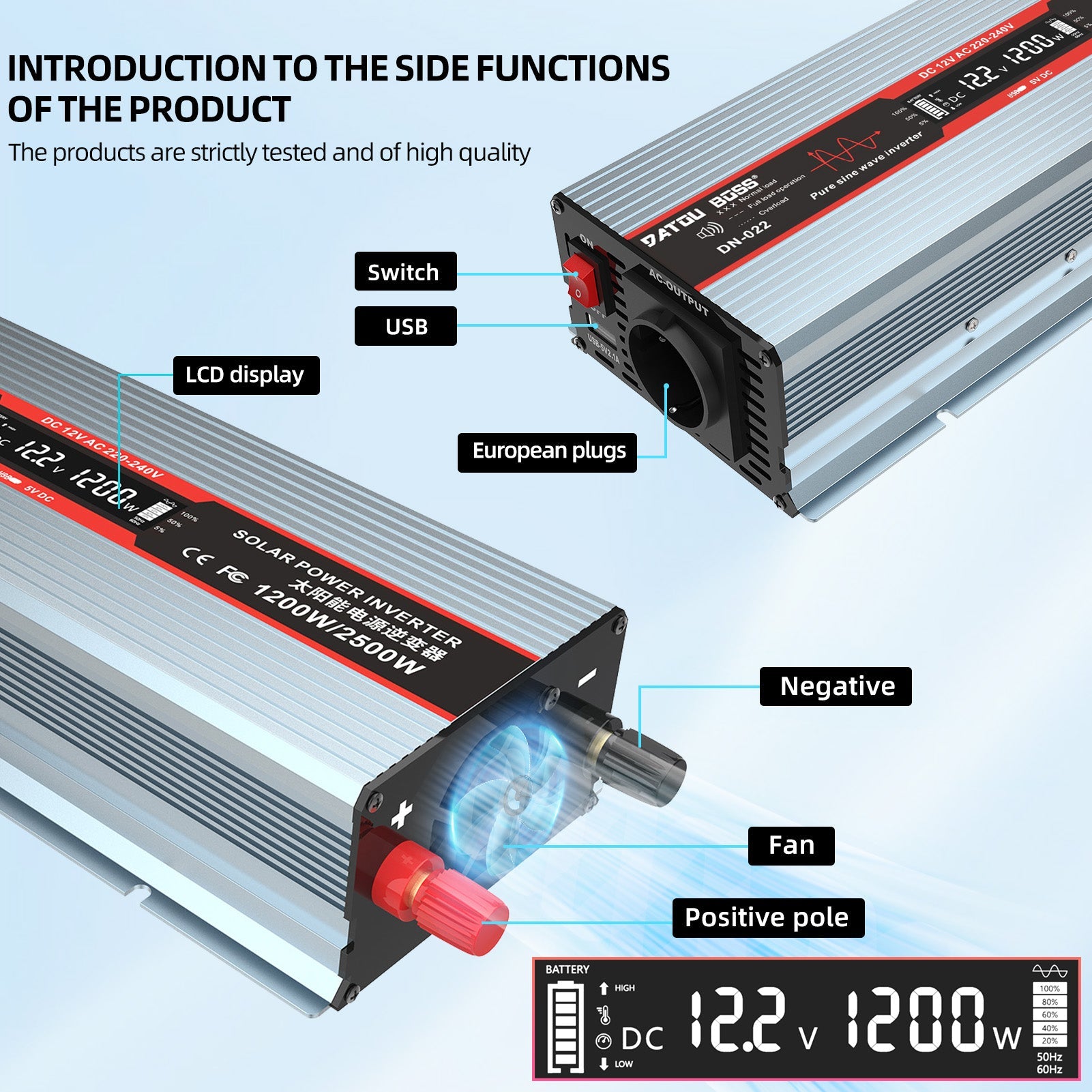 DATOUBOSS 1200W Inverter Side Functions: LCD Display, EU Plug, USB, Switch, Cooling Fan, Positive & Negative Poles
