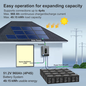 DATOUBOSS 12V 100Ah LiFePO4 Battery with 100A BMS + 12V15A Smart Battery Charger for RV Solar & Home System - DATOUBOSSSP-DT-12100-S01-G21508-EU