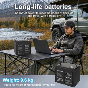 DATOUBOSS 12V 100Ah LiFePO4 Battery with 100A BMS + 12V15A Smart Battery Charger for RV Solar & Home System - DATOUBOSSSP-DT-12100-S01-G21508-EU