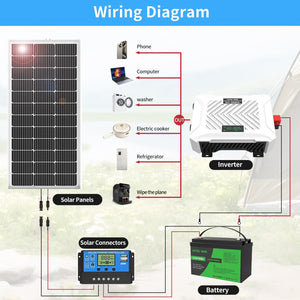 DATOUBOSS 12V 300Ah LiFePO4 Battery with 200A BMS Deep Cycle + 3000W Pure Sine Wave Inverter with 6000W Peak Power, Intelligent Detection & LCD Display, 2 EU Sockets for Off - Grid Living, RV Adventures, Solar Systems, and Emergency Power Solutions - DATOUBOSS Rechargeable Lifepo4 Batteries Voltage Converters InverterSP-DT-12V300A-PSWE3000W-12V-A-EU