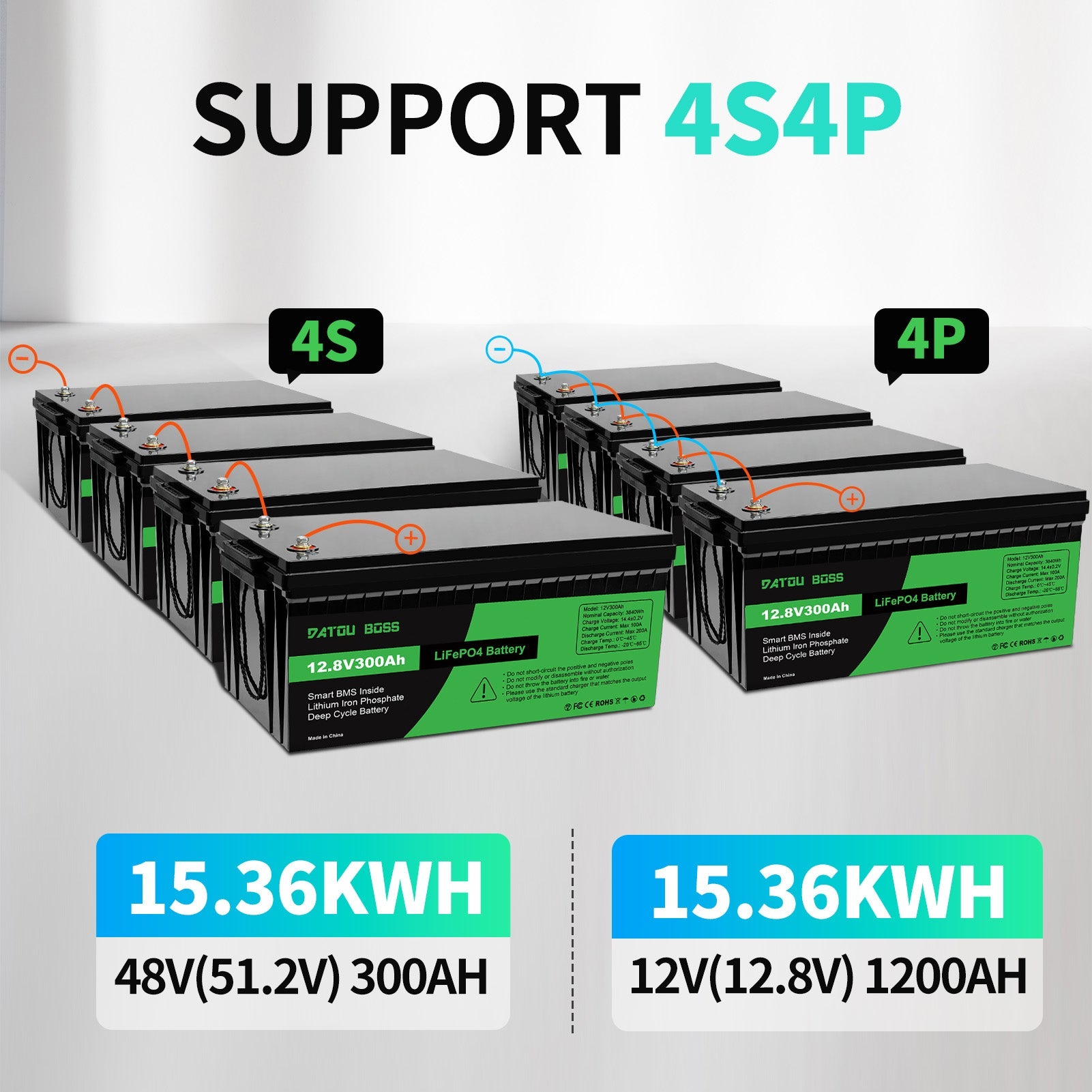 DATOUBOSS 12V 300Ah LiFePO4 battery supports 4S4P to reach 51.2V 300Ah or 12.8V 1200Ah 15.36KWh