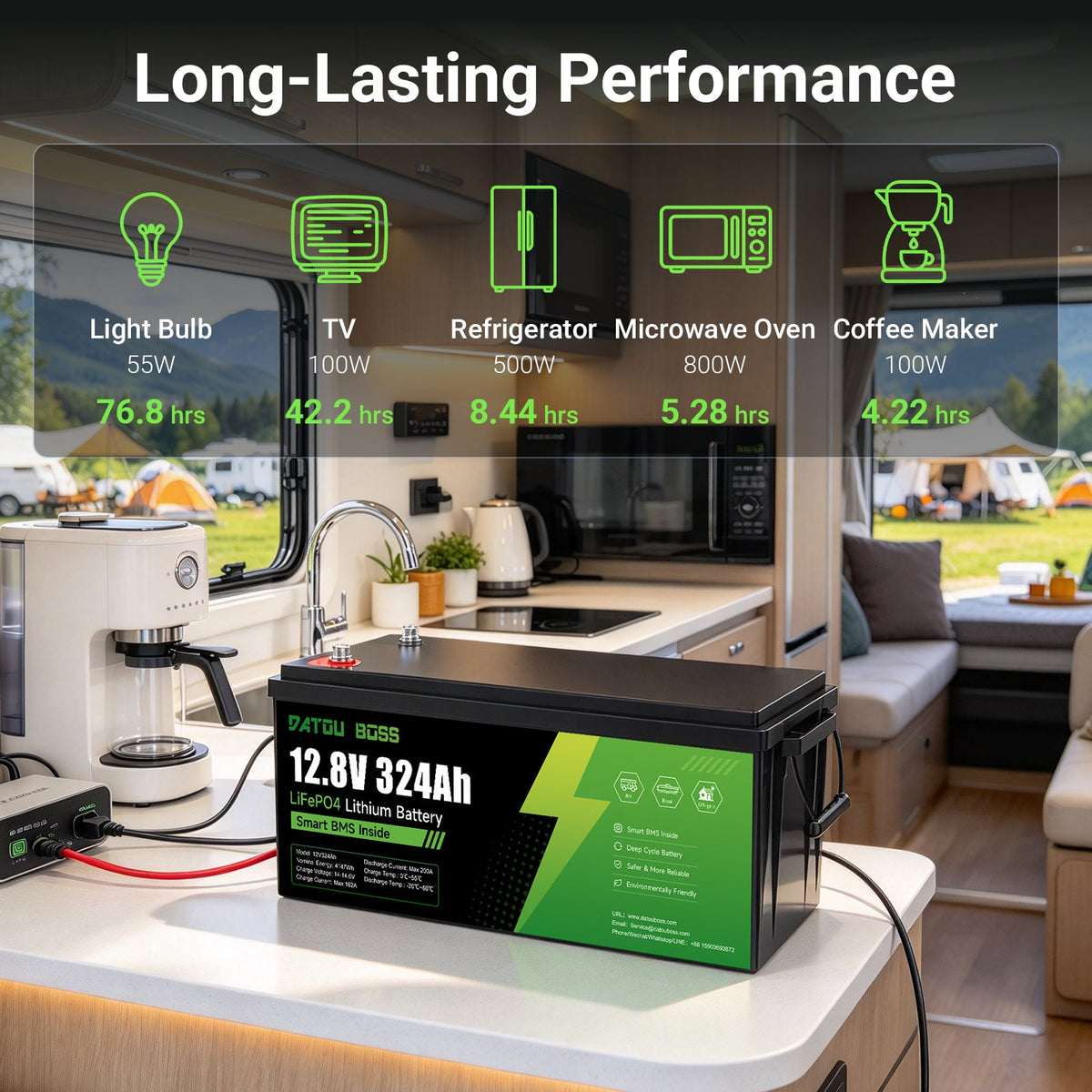 DATOUBOSS 12V 324Ah LiFePO4 Battery | 200A Smart BMS | Bluetooth & Low-Temp Protection | 15000 Cycles for RV, Solar - DATOUBOSSSP-DT-12324-A01-EU