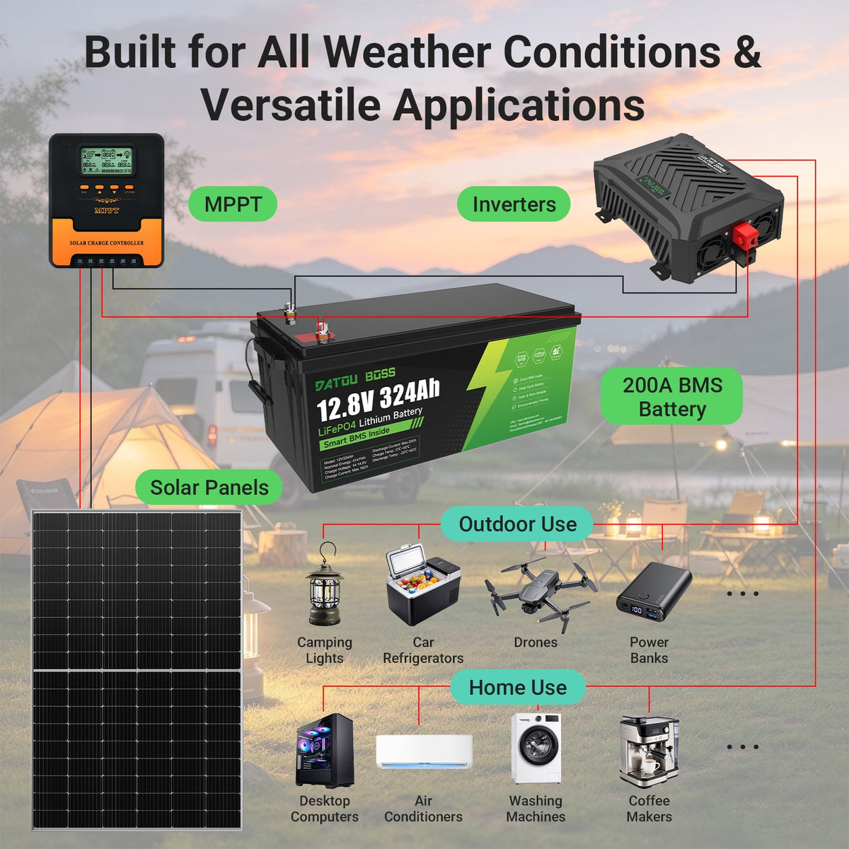DATOUBOSS 12V 324Ah LiFePO4 Battery | 200A Smart BMS | Bluetooth & Low-Temp Protection | 15000 Cycles for RV, Solar - DATOUBOSSSP-DT-12324-A01-EU