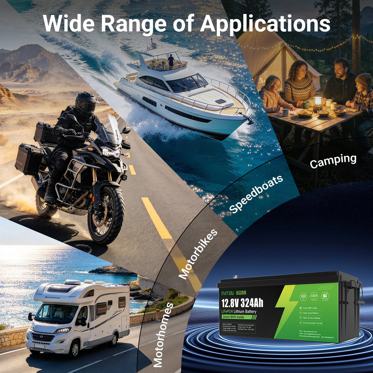 DATOUBOSS 12V 324Ah LiFePO4 Battery | 200A Smart BMS | Bluetooth & Low-Temp Protection | 15000 Cycles for RV, Solar - DATOUBOSSSP-DT-12324-A01-EU