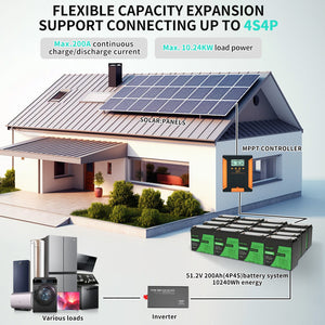 DATOUBOSS 51.2V 200Ah LiFePO4 battery system, 10240Wh energy for whole home solar backup and off-grid living