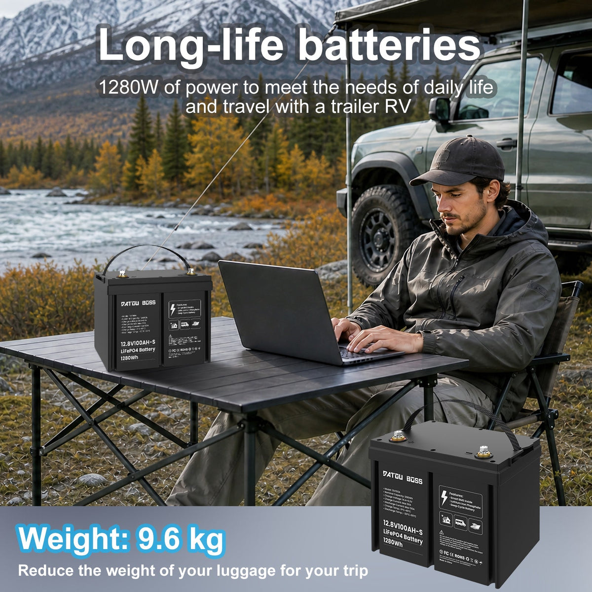 DATOUBOSS 12VDC–230VAC 1800W 1.28kWh 100Ah Power Kit, Hybrid Inverter with Built-in MPPT Controller & 12V 100Ah LiFePO4 Battery, Smart BMS Protection, for RV & Home Backup - DATOUBOSSSP-DT-12V100A-S01-1218M-EU