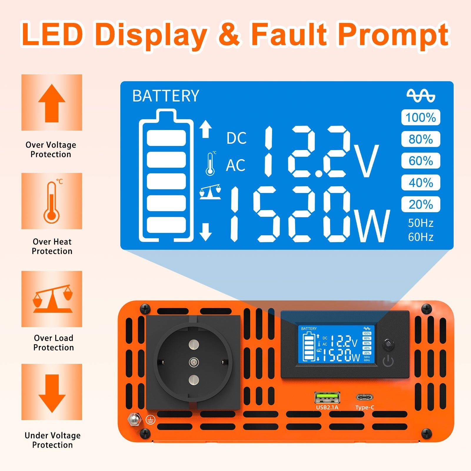 DATOUBOSS 1500W inverter Smart LCD Display: real-time monitoring of input voltage, output voltage, power, and battery level