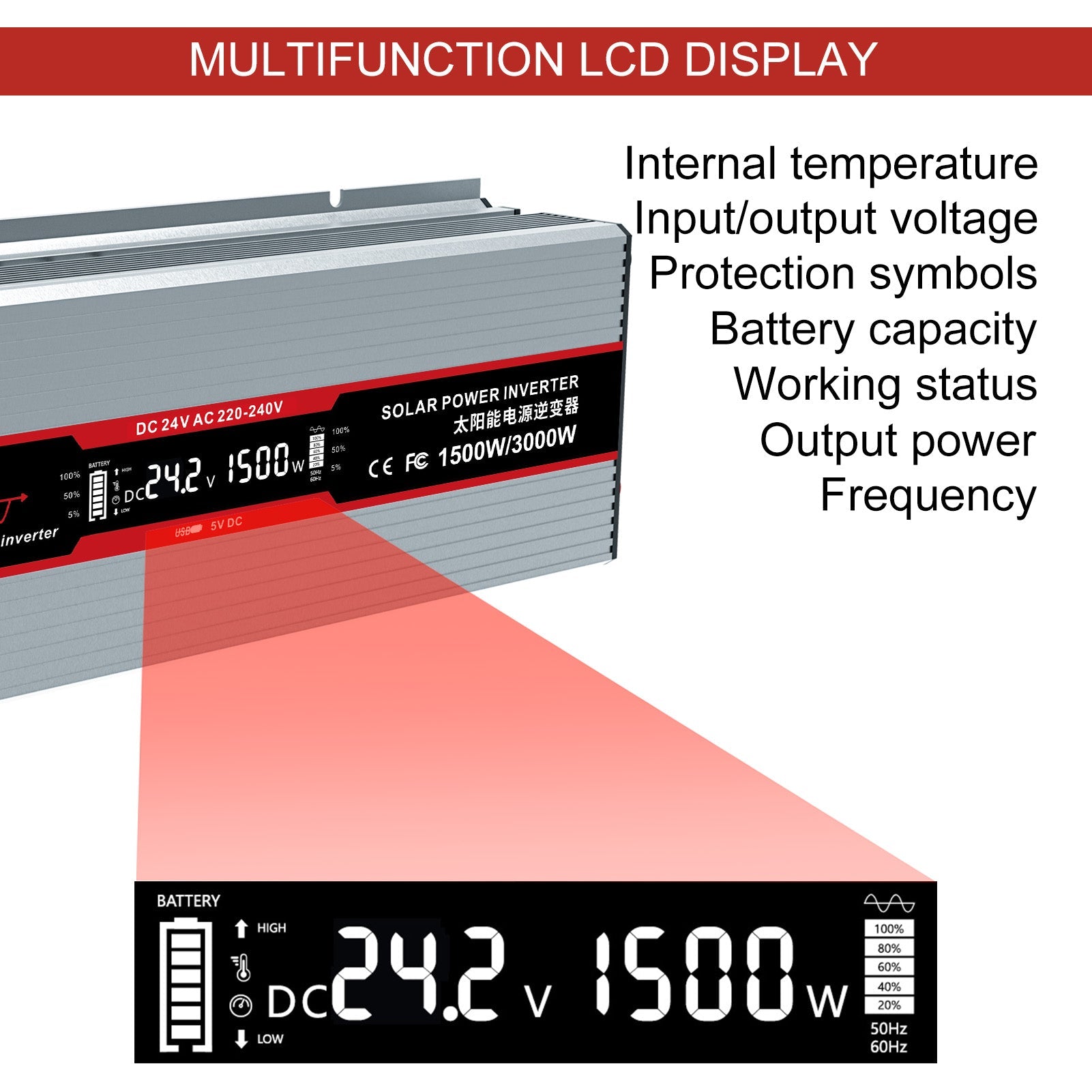 DATOUBOSS 1500W Solar Inverter with Multifunction LCD Display showing real-time voltage, battery status, and output power
