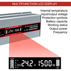 DATOUBOSS 1500W Solar Inverter with Multifunction LCD Display showing real-time voltage, battery status, and output power