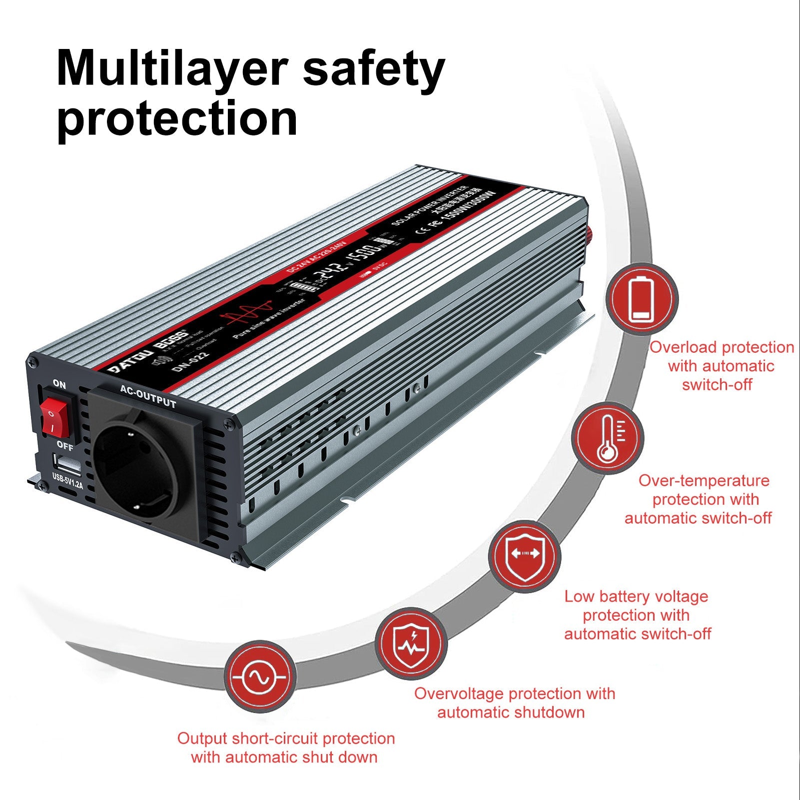 DATOUBOSS 1500W Solar Inverter featuring multilayer safety protection for overload, overvoltage, and short-circuit