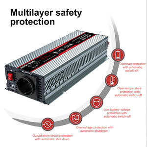 DATOUBOSS 1500W Solar Inverter featuring multilayer safety protection for overload, overvoltage, and short-circuit