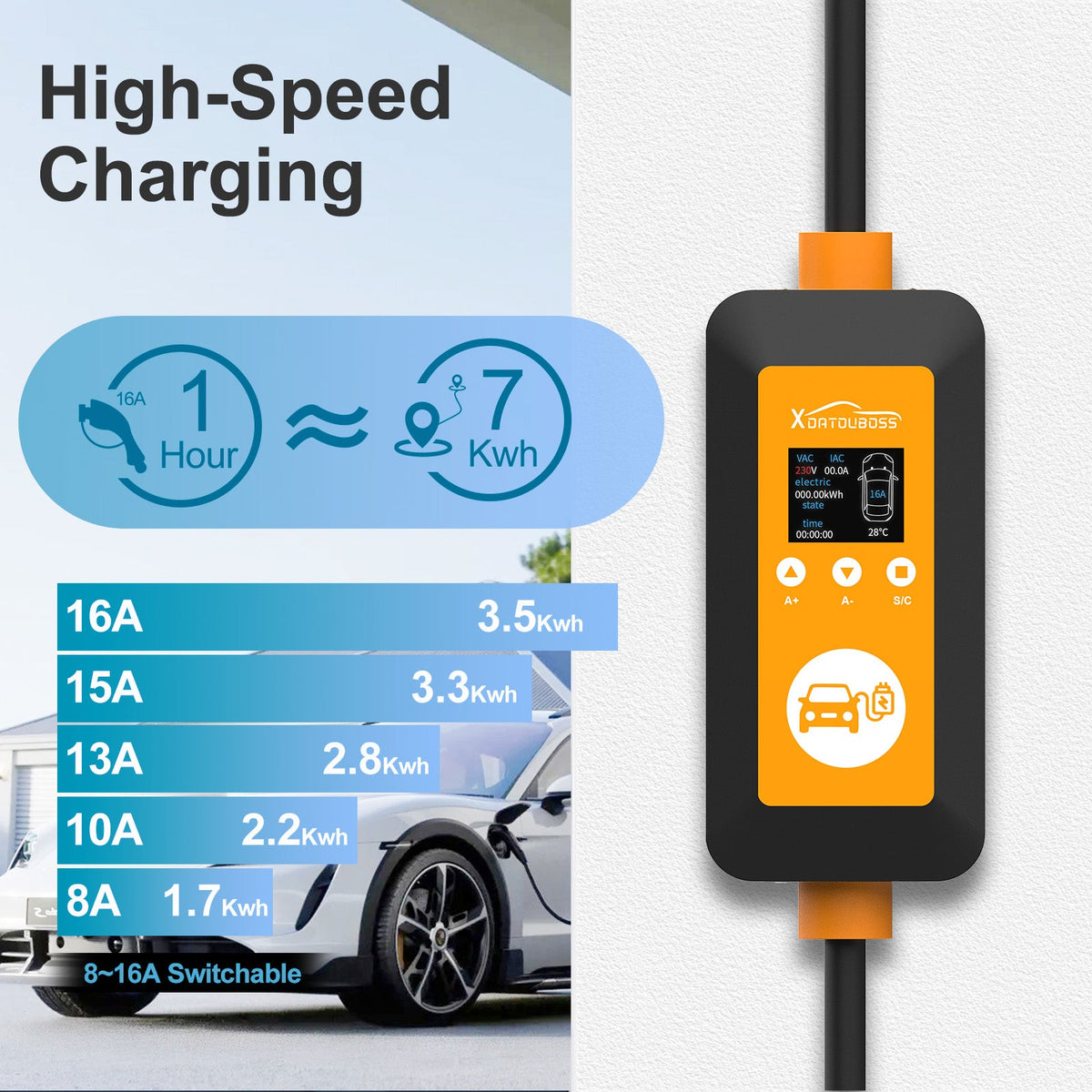 DATOUBOSS 16A 3.5KW Portable EV Charger Type 2 with Schuko Plug | 8-16A Adjustable, IP66 Waterproof Mobile Charging Station for IEC 62196-2 EVs - DATOUBOSSSP-EVCDQ16A3.5KW-01-EU