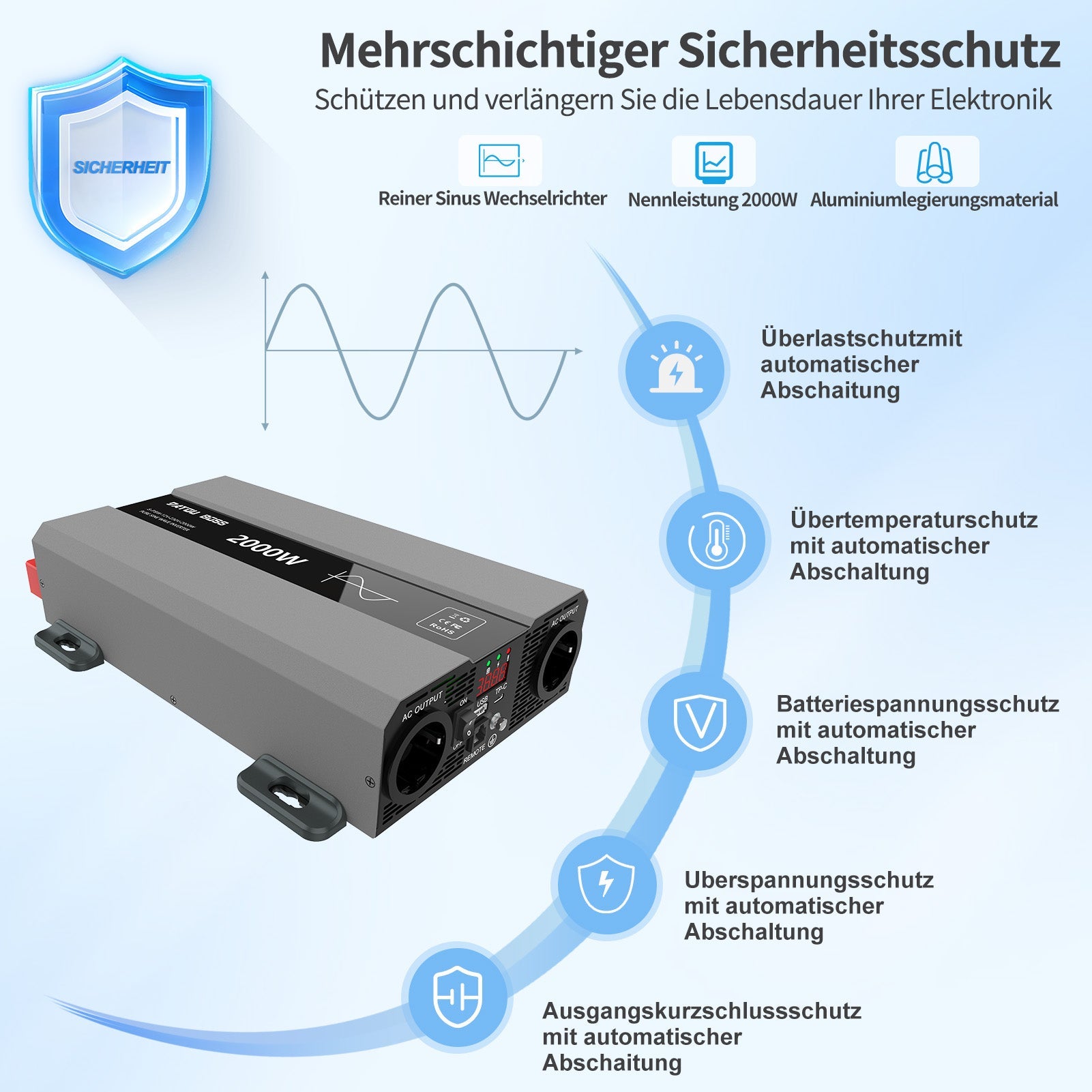 DATOUBOSS 2000W Pure Sine Wave Inverter with multi-layer auto-shutdown protection for electronics