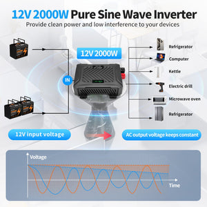 DATOUBOSS 2000W Pure Sine Wave Inverter, 12V to 230V AC Voltage Converter, Peak Power 4000W Peak Power, with Intelligent Detection System & LCD Display & 2 EU Socket - DATOUBOSS Rechargeable Lifepo4 Batteries Voltage Converters InverterSP-DT-PSWE2000W-12V-A-UA