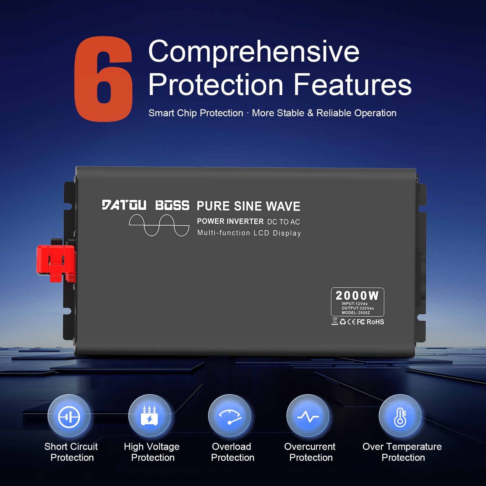 DATOUBOSS power converter safety system display, covering overcurrent and over-temperature protections to shield devices